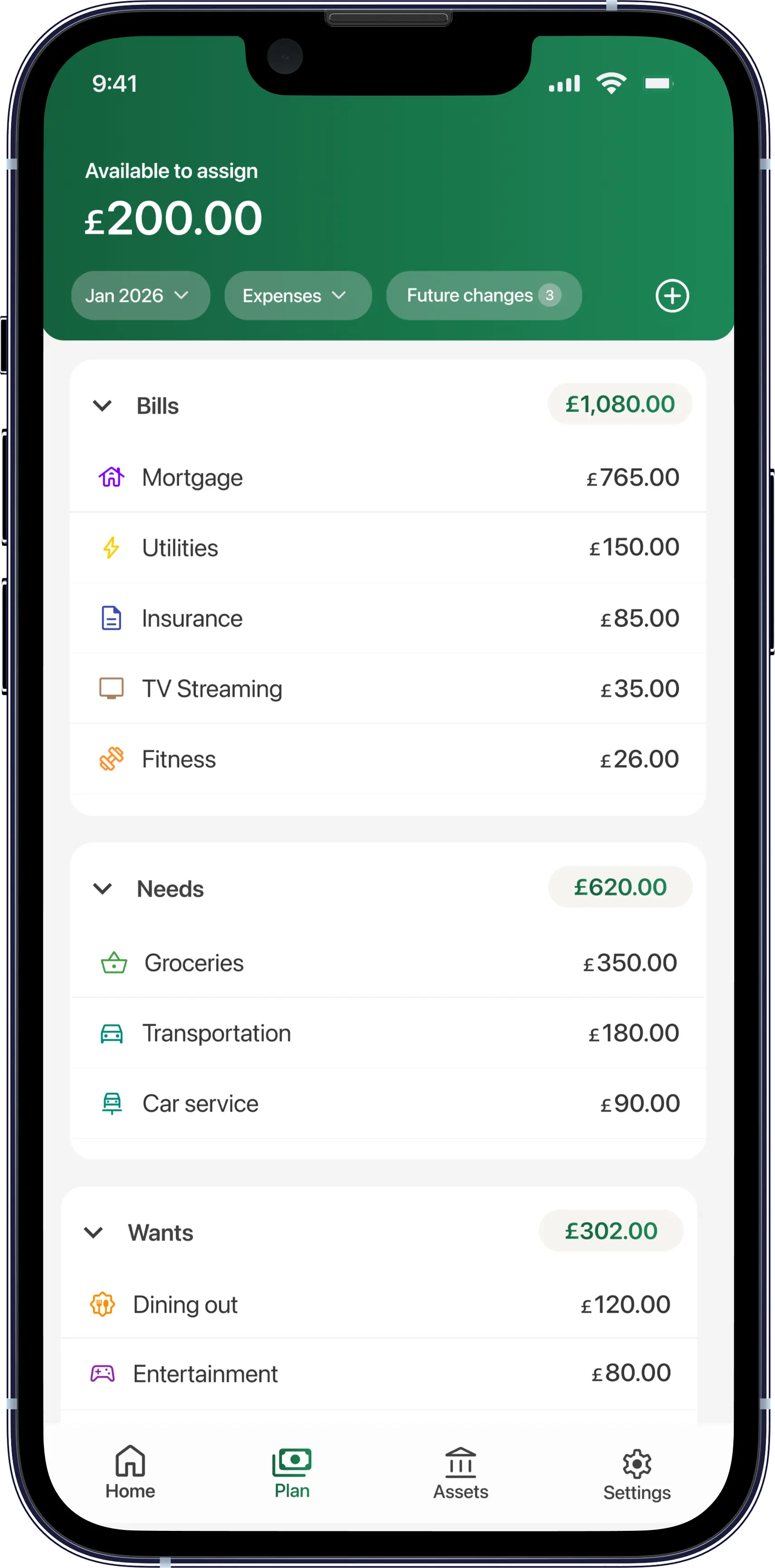 Plan Screen - Budget allocation